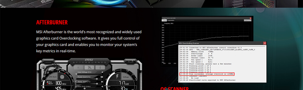 Msi GTX 1660 Super Gaming X 6GB 16